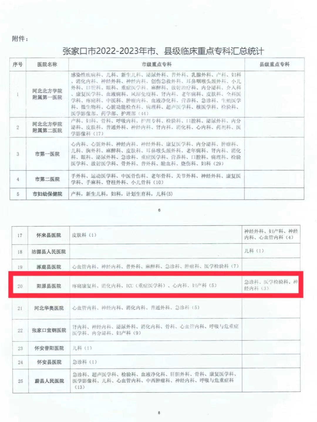 微信图片_20240321164606.jpg